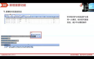 變革與創(chuàng)新 坐標(biāo)軟件集團(tuán)2019年第三季度產(chǎn)品發(fā)布會(huì)