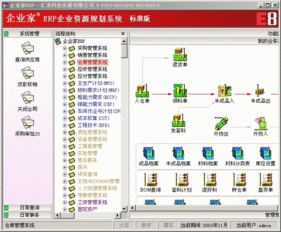 企業(yè)家erp管理軟件 我們的新產(chǎn)品