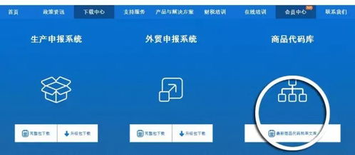 重要通知 出口退 免 稅申報軟件 商品代碼庫同時升級