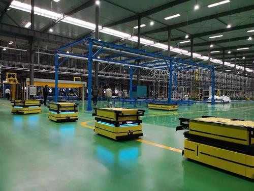 智能工廠物流規(guī)劃目的