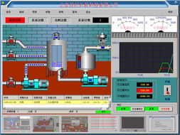 工控自動化技術文摘 世紀星組態軟件在反應車間中的應用