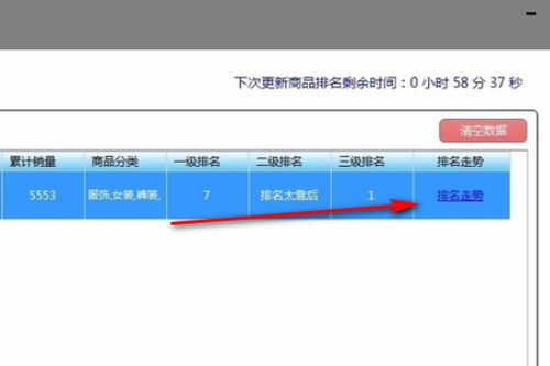 如何在拼多多數(shù)據(jù)軟件上查看自己的商品名次