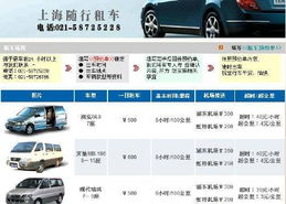 上海租車(chē)指南 一站式解析汽車(chē)租賃服務(wù)與公司選擇