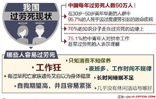 沈陽IT男 月入七千背后，軟件與信息技術(shù)服務(wù)業(yè)的工作時長之冠