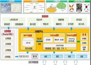 信義科技X-Cloud 榮膺工信部2019大數(shù)據(jù)優(yōu)秀案例，引領(lǐng)數(shù)據(jù)處理新范式
